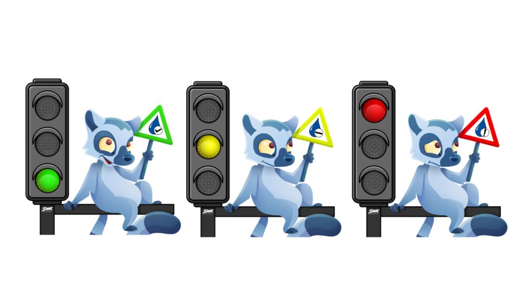 Das Bild zeigt eine Zeichnung von drei Verkehrsampeln nebeneinander, welche die Wasserampel symbolisieren. Eine zeigt, grün, eine zeigt gelb, eine zeigt rot. An jeder der Ampeln sitzt das SWK-Maskottchen Lemi , ein Lemur und hält ein Schild in der Hand, das einen Wassertropfen zeigt. Bei der grünen Ampel lächelt er, das Schild zeigt einen Haken. Bei der gelben Ampel hat er einen neutralen Ausdruck. Das Schild ist neutral. Bei der roten Ampel hat er ein besorgtes Gesicht. Das Schild zeigt ein Ausrufezeichen für "Achtung".