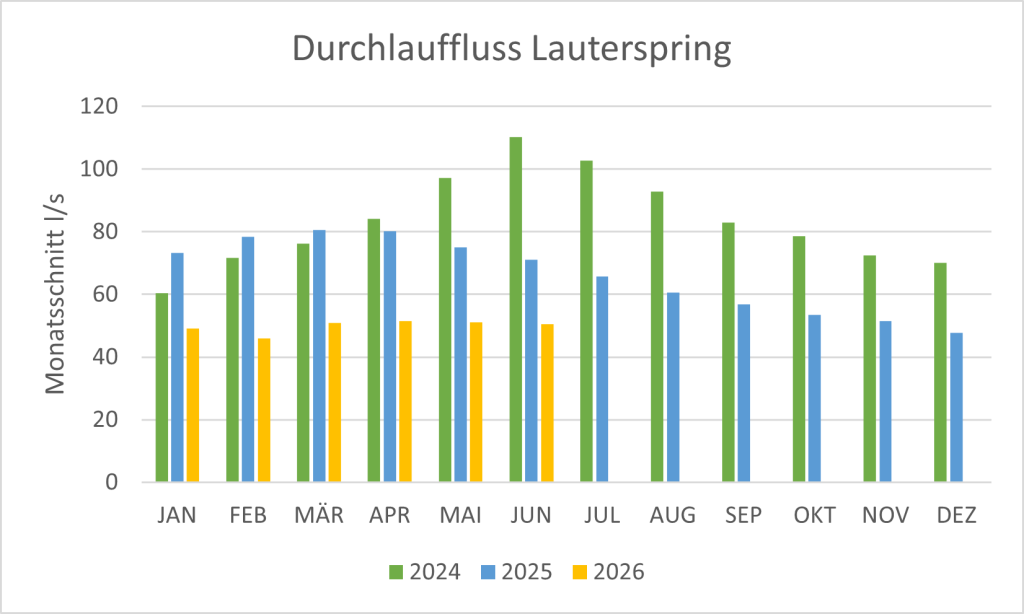 mit ganzer Energie Titelheft